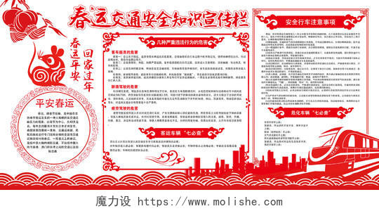 春节安全春运安全交通知识宣传栏传统剪纸中国风展板